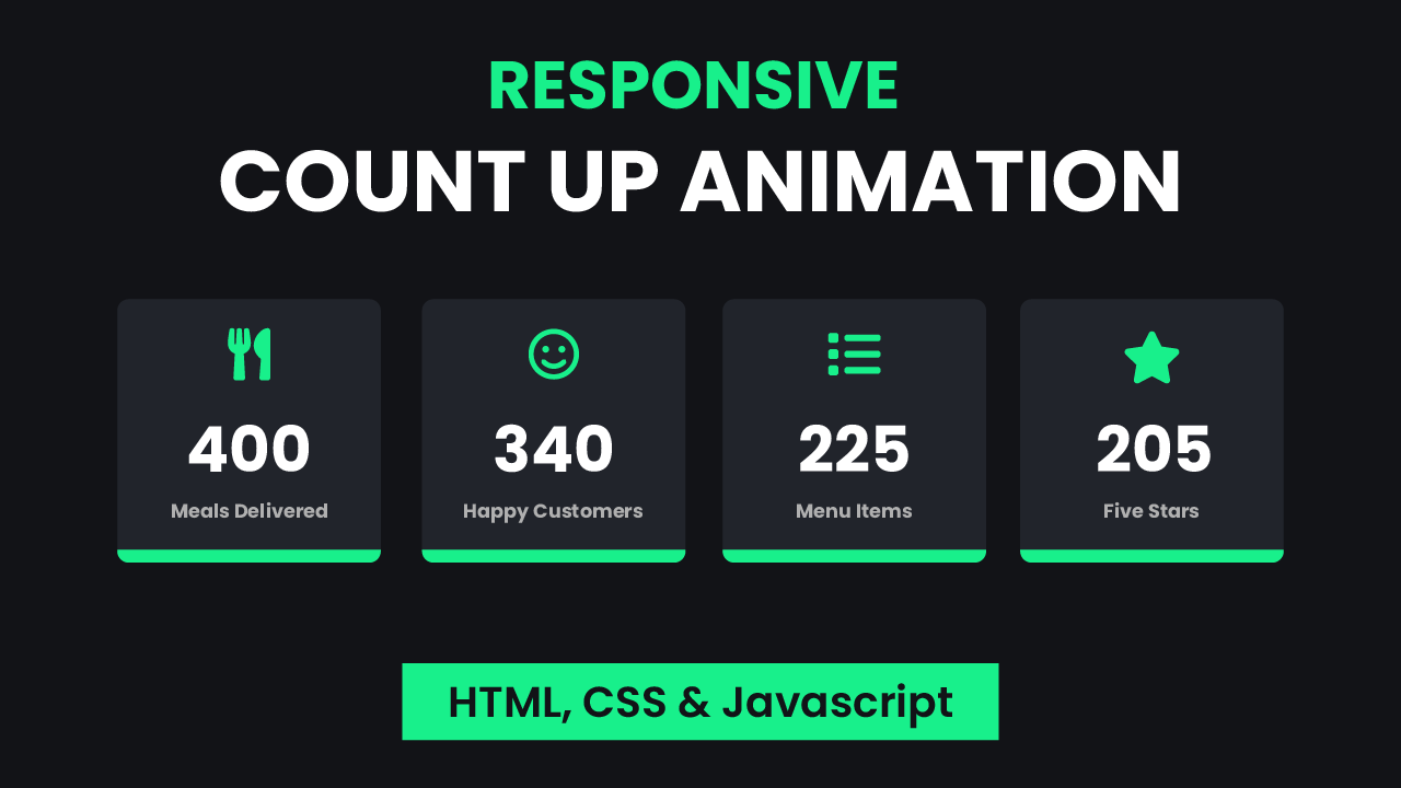 Responsive Number Counting Animation With Javascript | Coding Artist