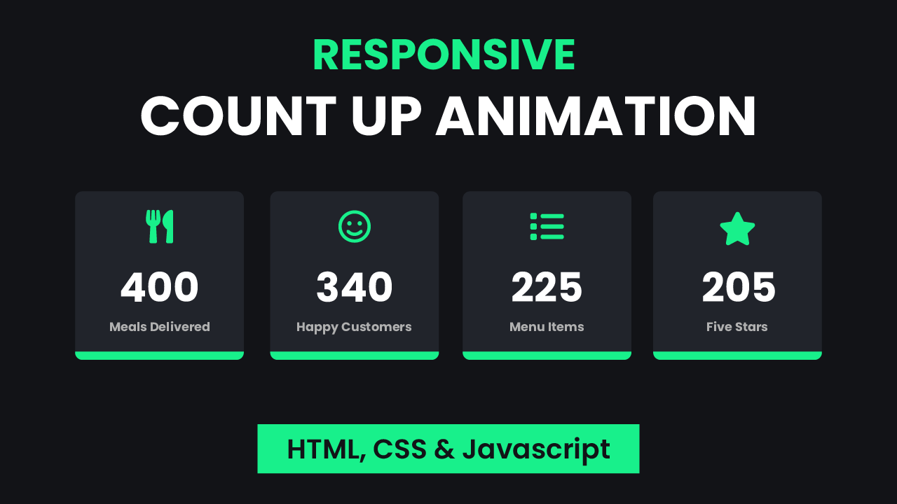 Responsive Number Counting Animation With Javascript Coding Artist