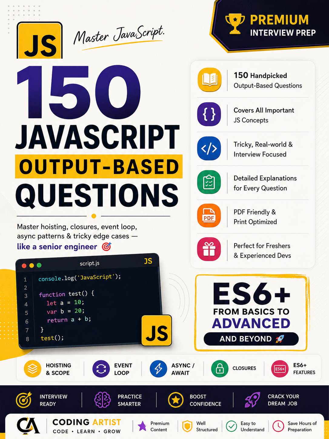 150 JavaScript Output-Based Questions