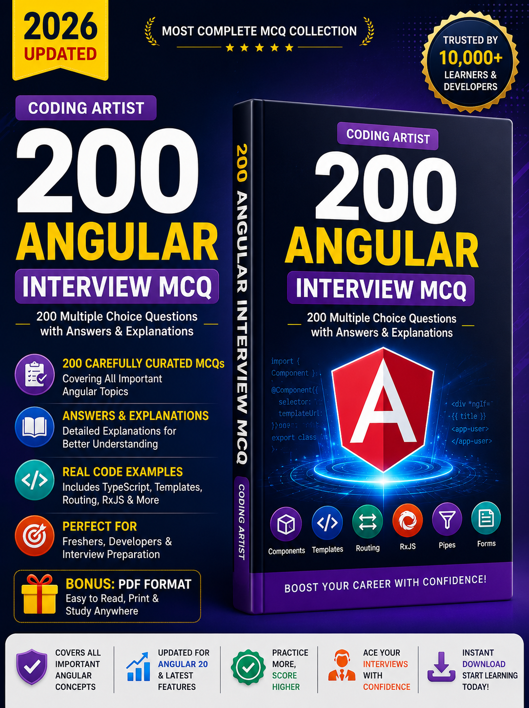 200 Angular Interview MCQ