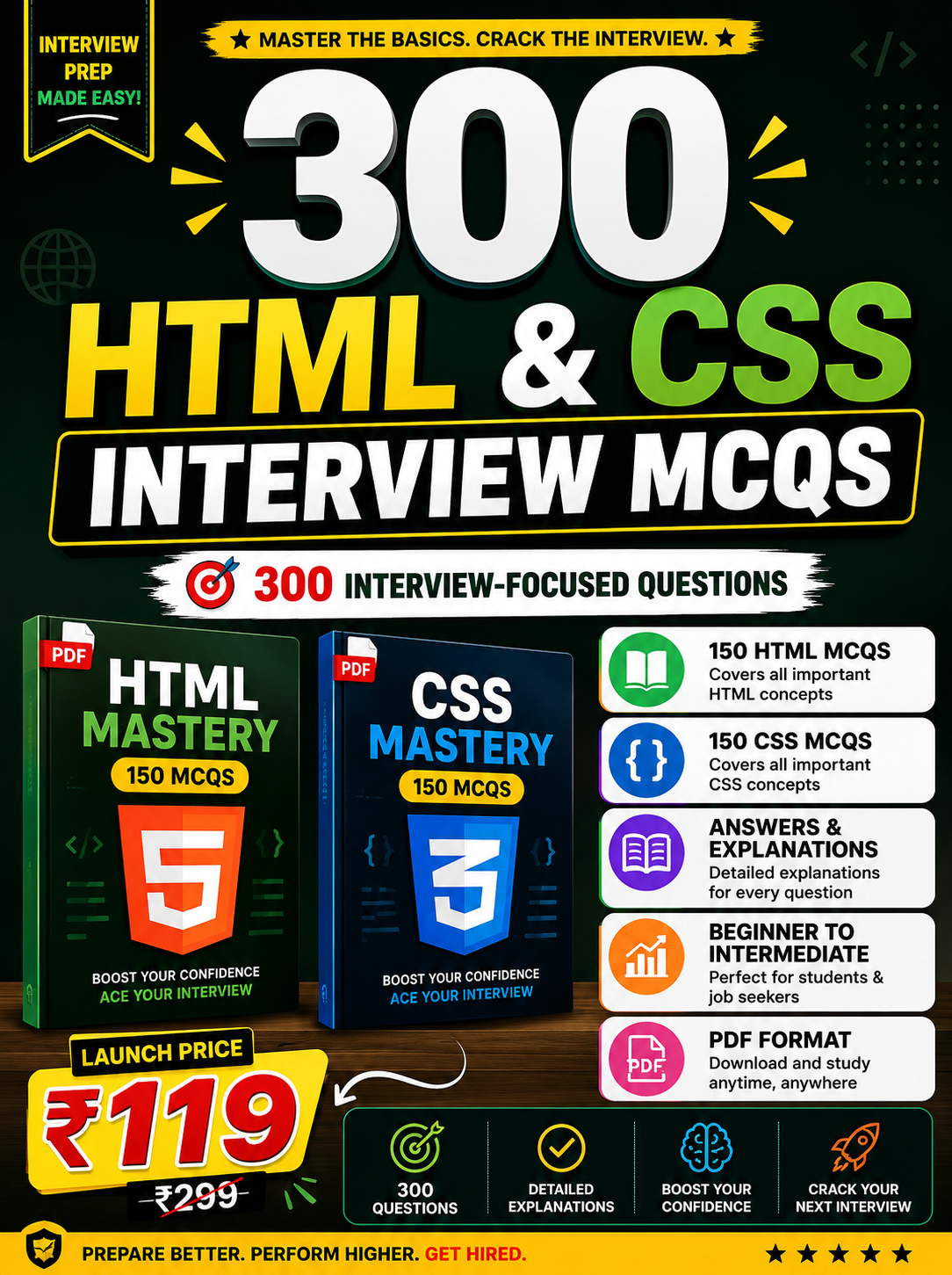 300 HTML & CSS Interview MCQs