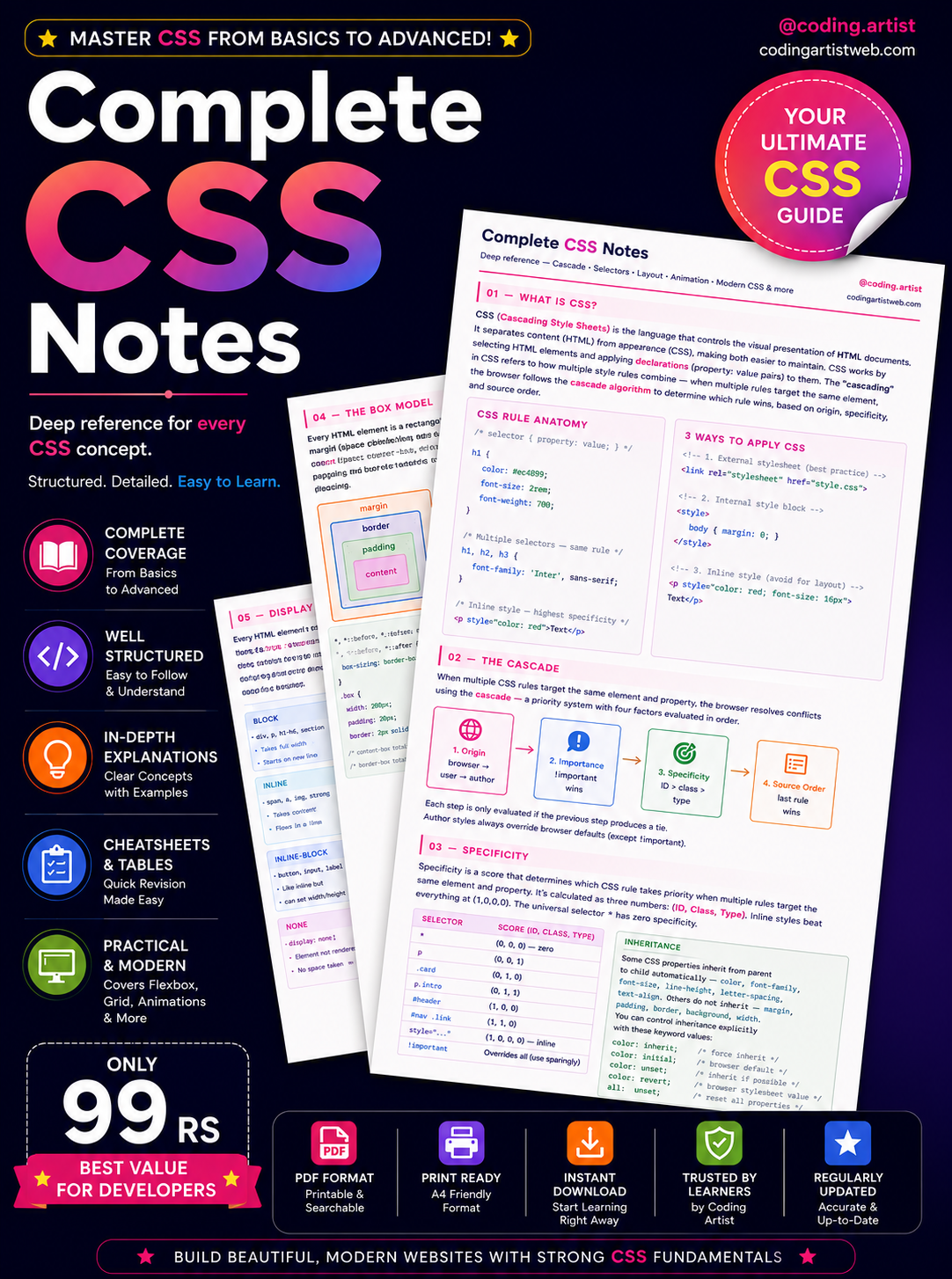Complete CSS Notes