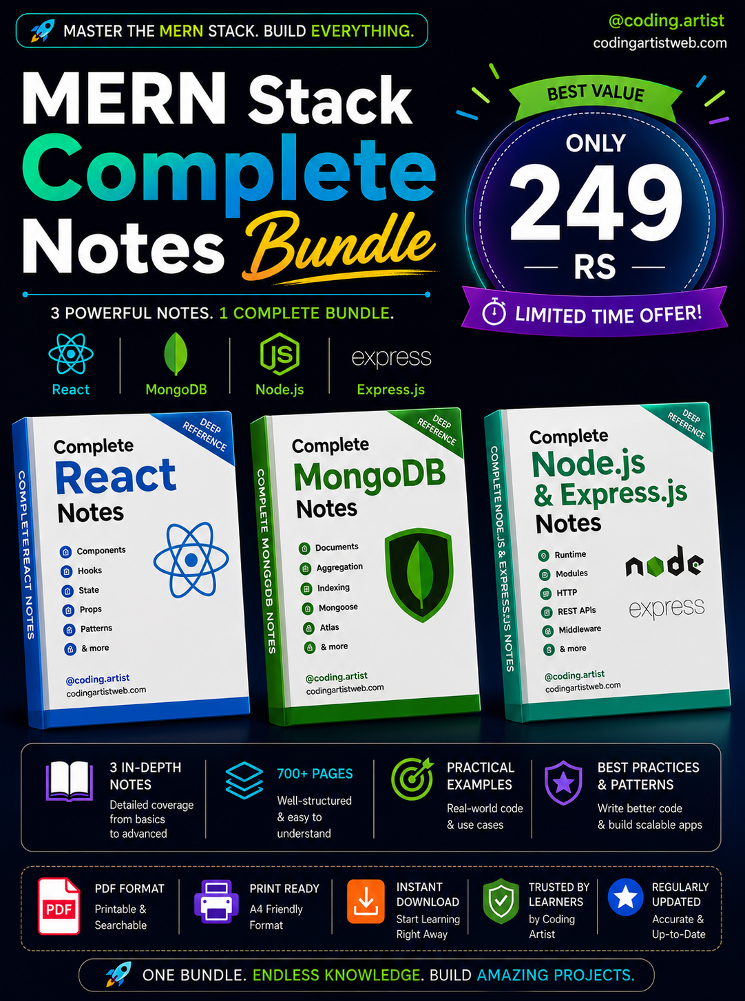 MERN Stack Complete Notes Bundle