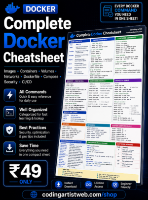 Complete Docker Cheatsheet