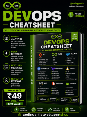 DevOps Cheatsheet
