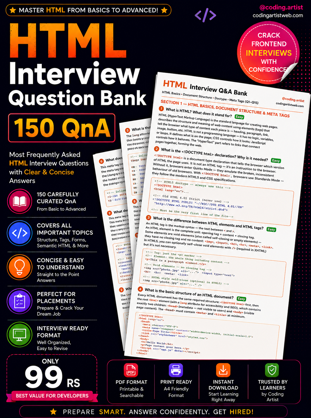 HTML Interview Question Bank